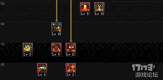 dnf新版激光兵,dnf新版本激光兵