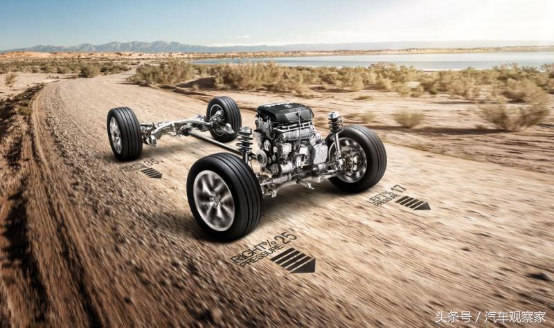 大型suv途昂x,大型suv国外销量