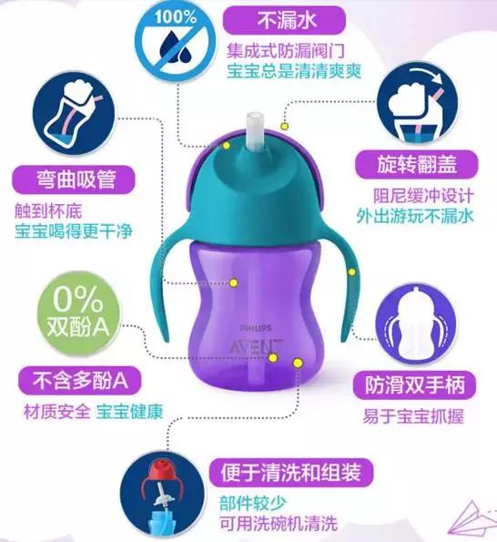 新安怡奶瓶套装,新安怡护理套装