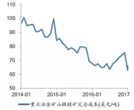 厉害了企业,厉害了中国产业