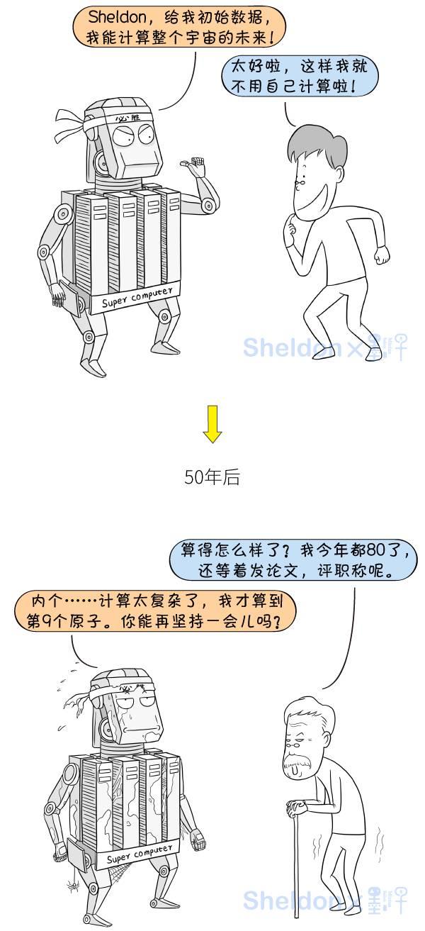 5分钟看懂中国最新的量子计算机,墨子漫画