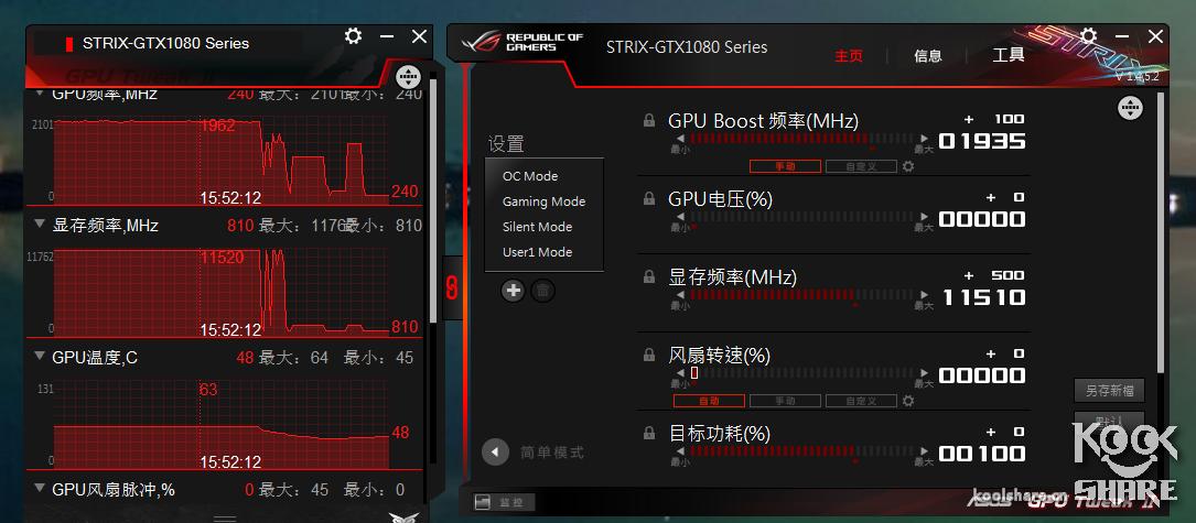 华硕strixgtx1080g,华硕strixgtx950