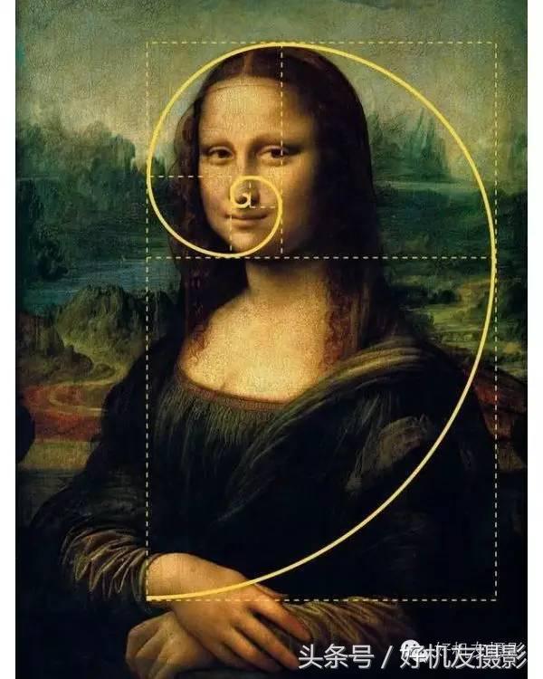 简单介绍黄金分割线构图法的原理,黄金分割线原理