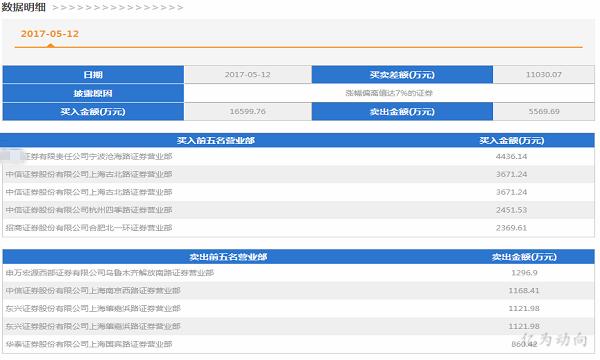 002282博深工具个股分析,博深工具002282股吧