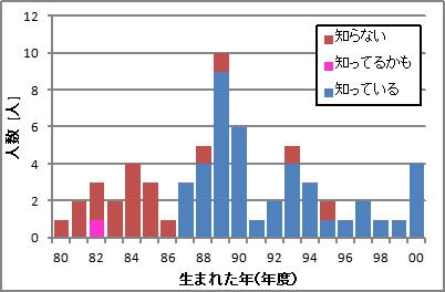 超火的课间游戏,玩很久都不会腻的课间游戏