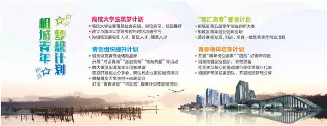 纪念五四运动十佳青年颁奖典礼,秦州区五四运动105周年颁奖