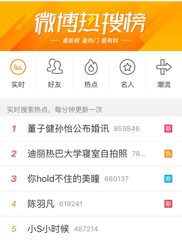 高圆圆赵又廷婚礼吻戏,高圆圆赵又廷参加黄晓明婚礼