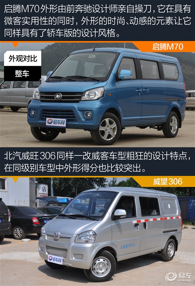 启腾m70自动手动,启腾M70和华泰XEV260