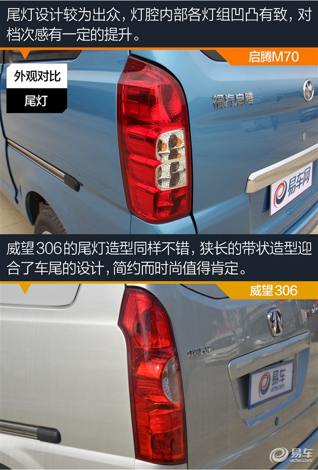 启腾m70自动手动,启腾M70和华泰XEV260