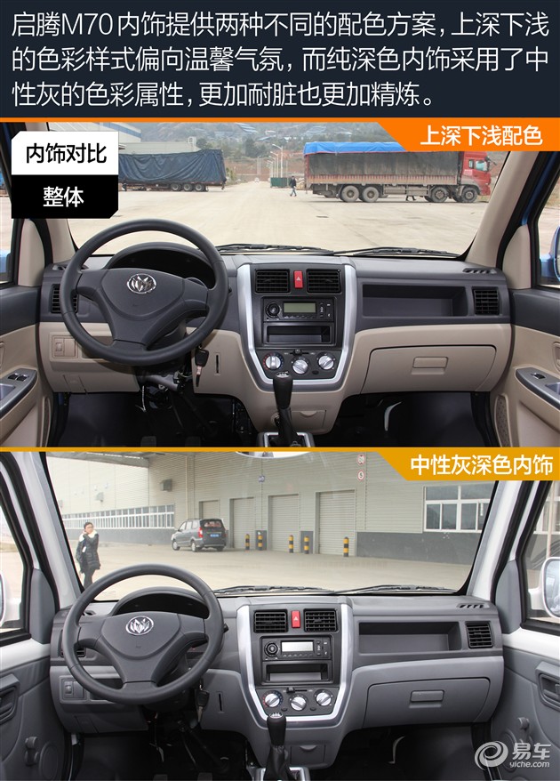 启腾m70自动手动,启腾M70和华泰XEV260