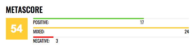 异星觉醒豆瓣,异星觉醒烂片