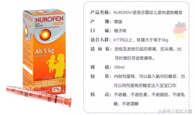 海淘儿童药是骗人的吗,海淘儿童药品隐藏风险