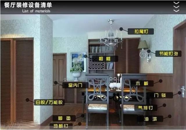 太原生活家装饰靠谱吗,太原装修最新报价清单相关案例