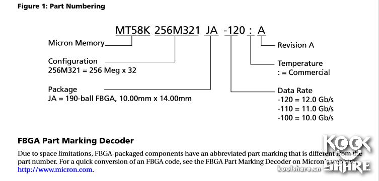华硕strixgtx1080g,华硕strixgtx950