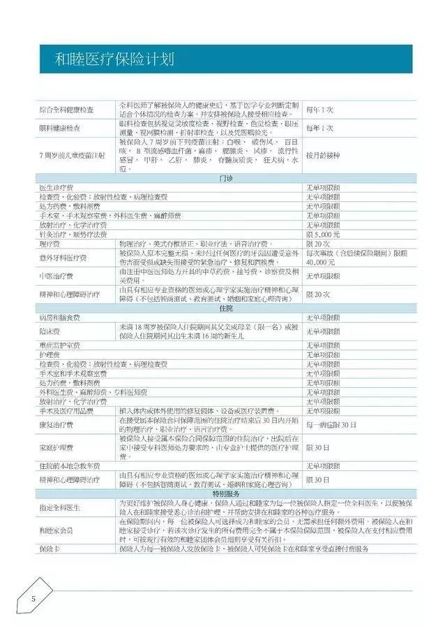 空空狐,空空狐狸后续