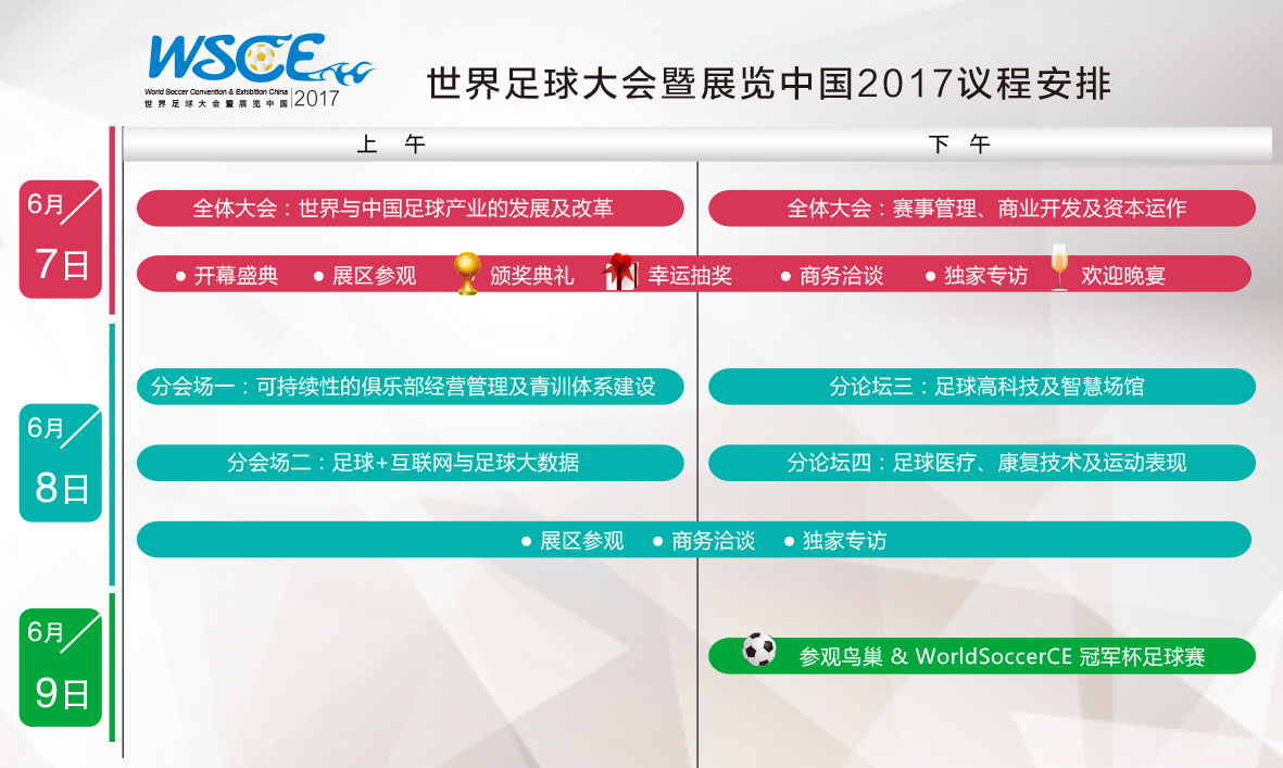 wsce涓栫晫瓒崇悆澶т細,2017鍥介檯瓒崇悆浜т笟澶т細