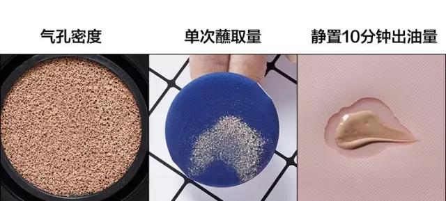 气垫哪一款比较好用,最好用的气垫排行适合干皮