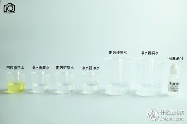 沁园净水器ru-185jro反渗透,用生命在喝水