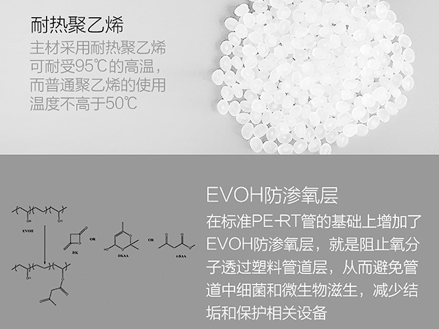 怎么辨别真假伟星三层阻氧地暖管,爱康保利地暖管pert是阻氧的吗