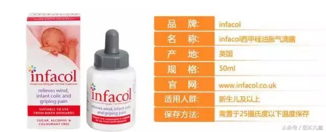 海淘儿童药是骗人的吗,海淘儿童药品隐藏风险