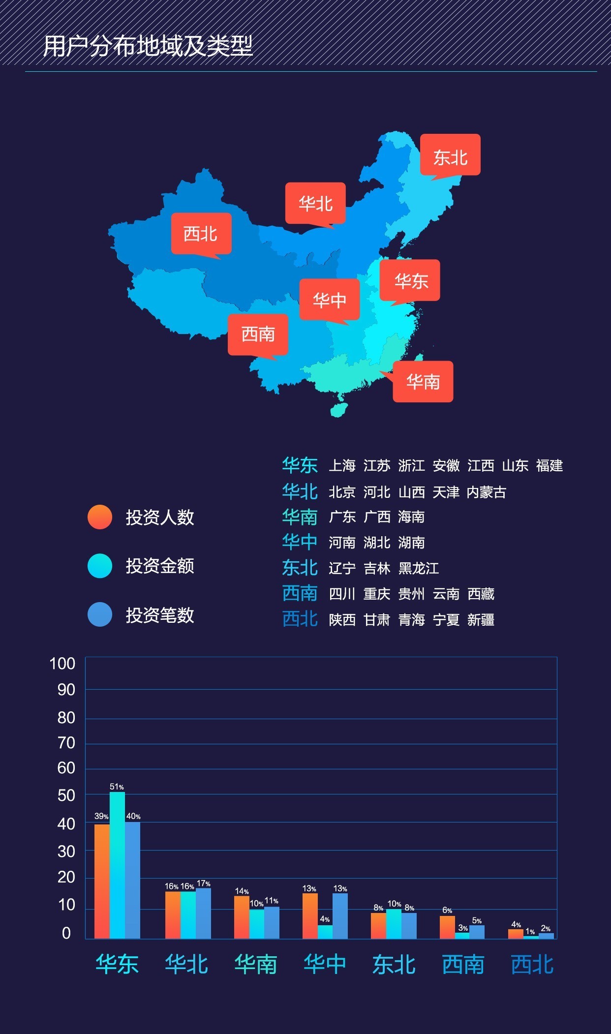 网信理财2019年,网信理财最新官方有何新消息