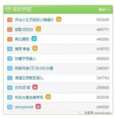 英国小王子被妈训,英国小王子被霸凌