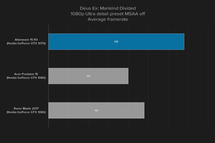 外星人15r3和15r4怎么选,外星人15r32017款拆机