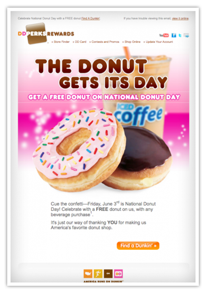 群发不同内容邮件,如何提升邮件群发的营销效果