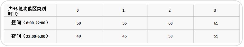 惠而浦新款空调首测,惠而浦1.5匹变频空调