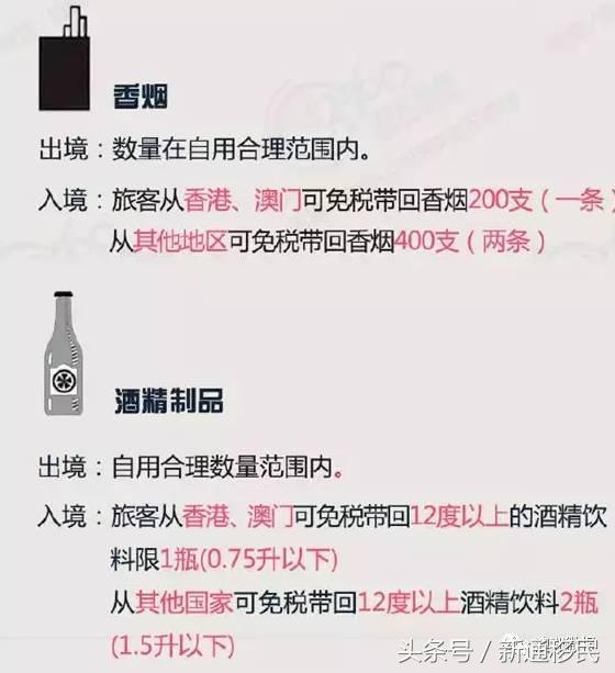 海关行李不予放行待处理如何取回,中国海关禁止入境物品