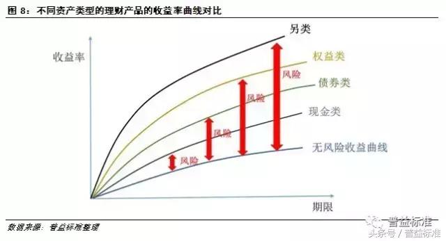 私人银行的理财产品靠谱吗,私人银行理财产品靠谱吗