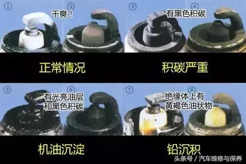 看完这个，再不懂火花塞，真的没救了！