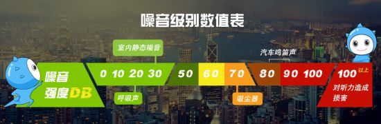 悦享科技最新视频,夏普双开门冰箱评测
