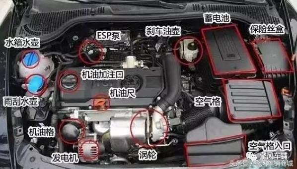 4s店用水枪冲洗发动机,发动机脏了怎么擦干净