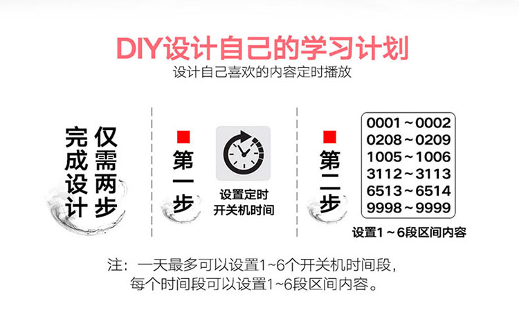 懂了国学听读机目录,懂了国学机真的有用吗