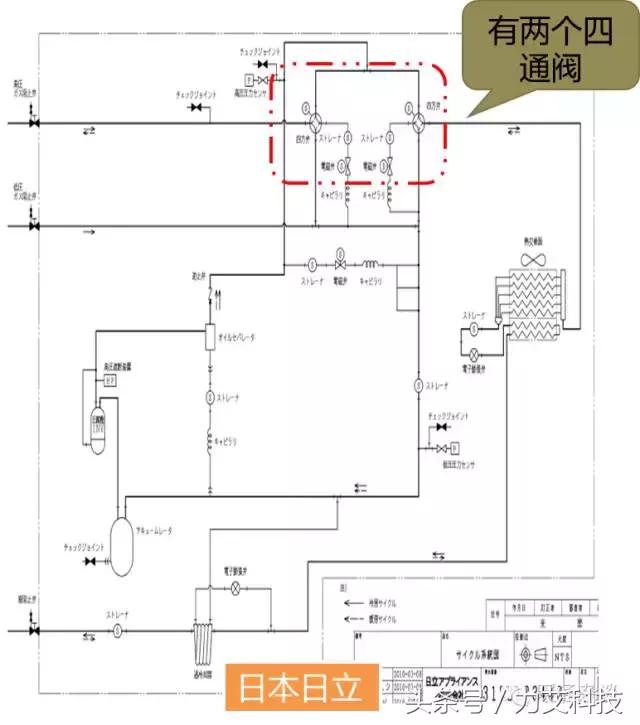 芜湖海信日立,青岛海信日立
