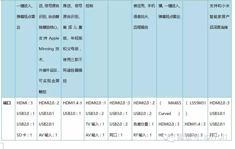 盘点2020年最值得看的电视剧,盘点今年最好看的电视剧