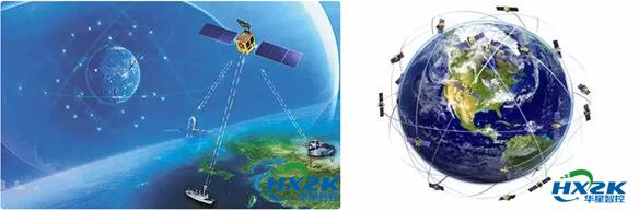 北斗卫星导航软件好用吗,北斗卫星导航系统应用服务1.0版本