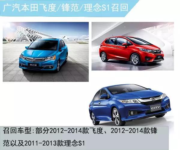 本田高田气囊涉及车型,丰田高田气囊召回的危害