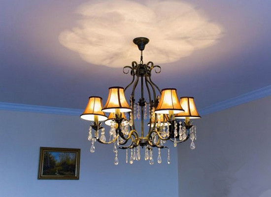 欧式灯具大全价格图片,欧式风格灯具品牌推荐