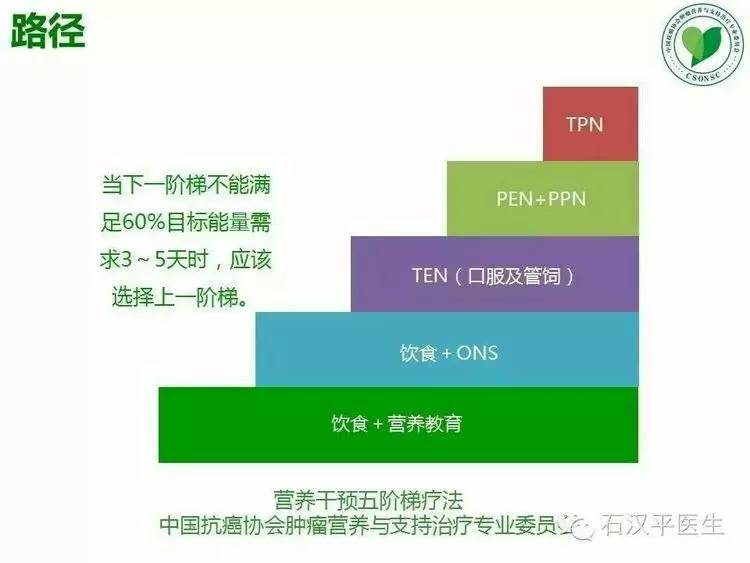 优质服务医院视频,优质服务的医院护理服务