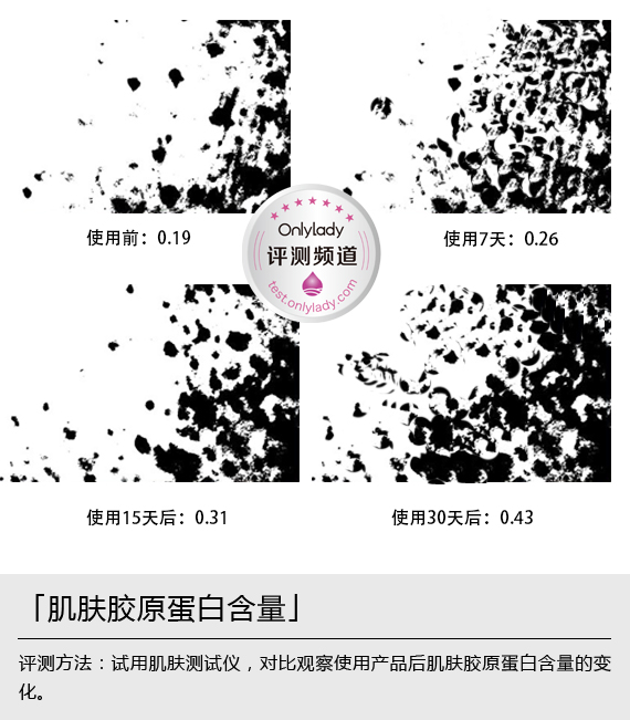 露得清面膜美容仪好吗,露得清美白面膜好吗