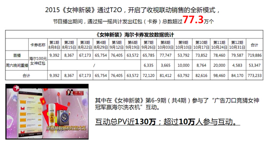 海尔洗衣机新水晶,海尔全自动洗衣机水晶款