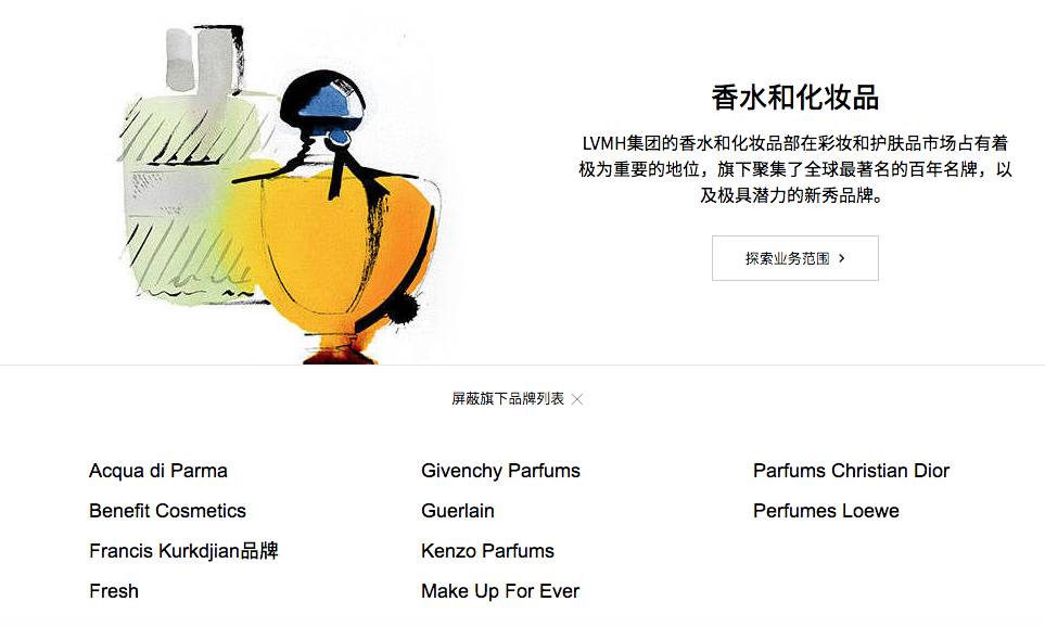 dior纪梵希香奈儿,纪梵希和娇兰什么关系