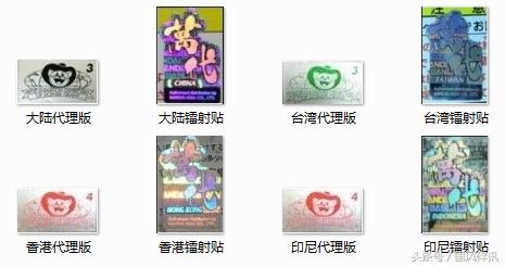 手办检测报告,手办怎么鉴定是不是正品