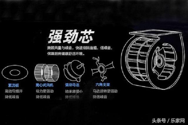 侧吸式和顶吸式油烟机哪个好清洗,侧吸式油烟机可以换顶吸式吗