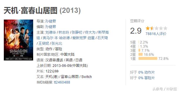 鎶㈢孩缁撳眬,鎶㈢孩