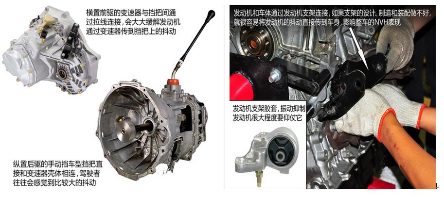 为什么新车开的时候有点抖,为什么新车开着有顿挫感