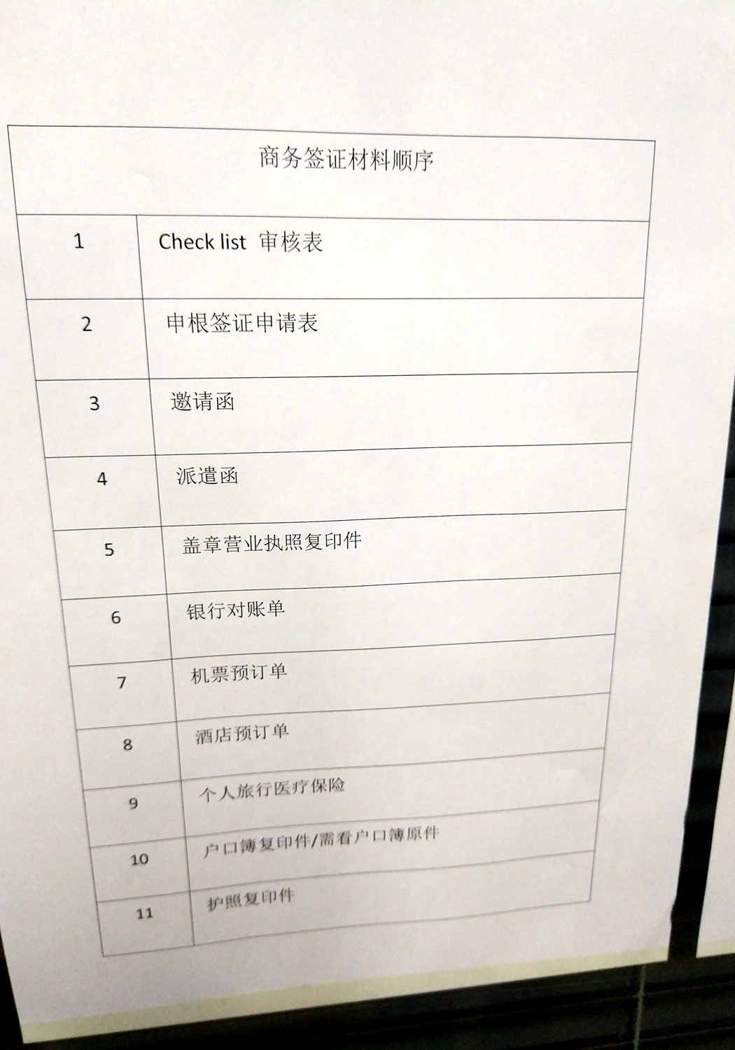 西班牙旅游签证攻略实例,西班牙旅游签证延期申请