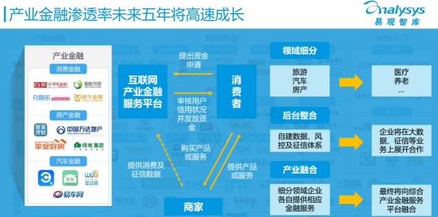 钱盆网最新发展,钱盆网利息高靠谱吗